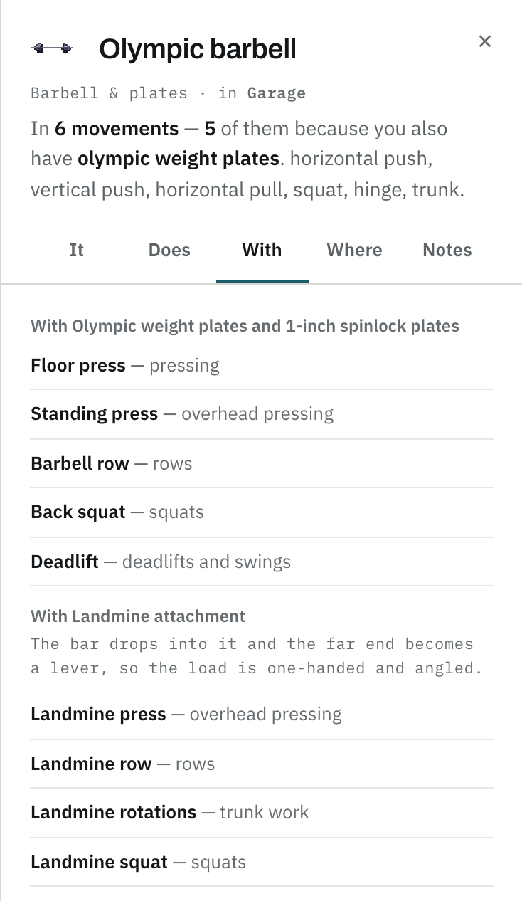 The barbell's card in the app, on its With tab. A one-line read: in six movements, five of them because you also have Olympic weight plates. Then two groups: with the plates, floor press, standing press, barbell row, back squat and deadlift; with the landmine attachment, a sentence saying the bar drops into it and the far end becomes a lever, then landmine press, landmine row, landmine rotations and landmine squat.